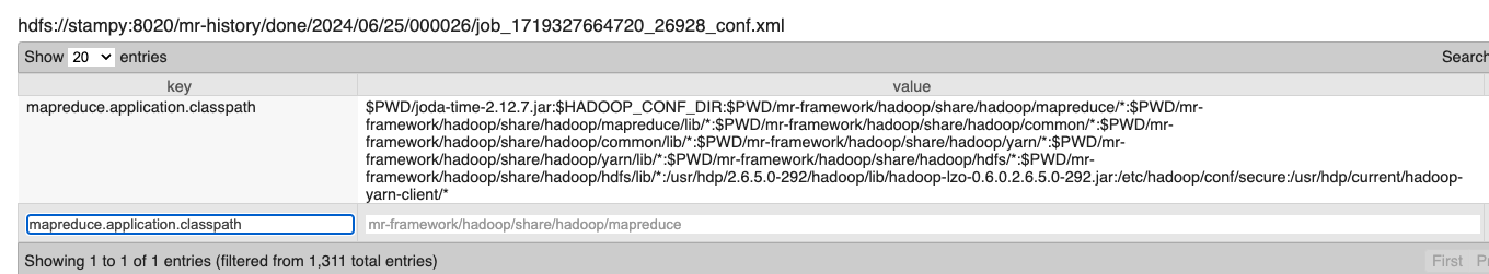 mapreduce.application.classpath